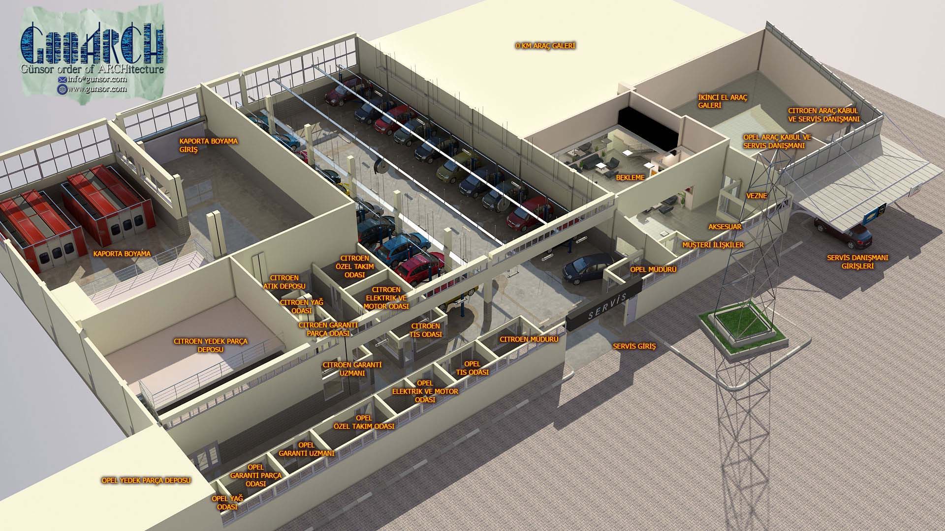 S. Korhan Günsor Mimarlik (c) Kavuklar Otomotiv (c)
